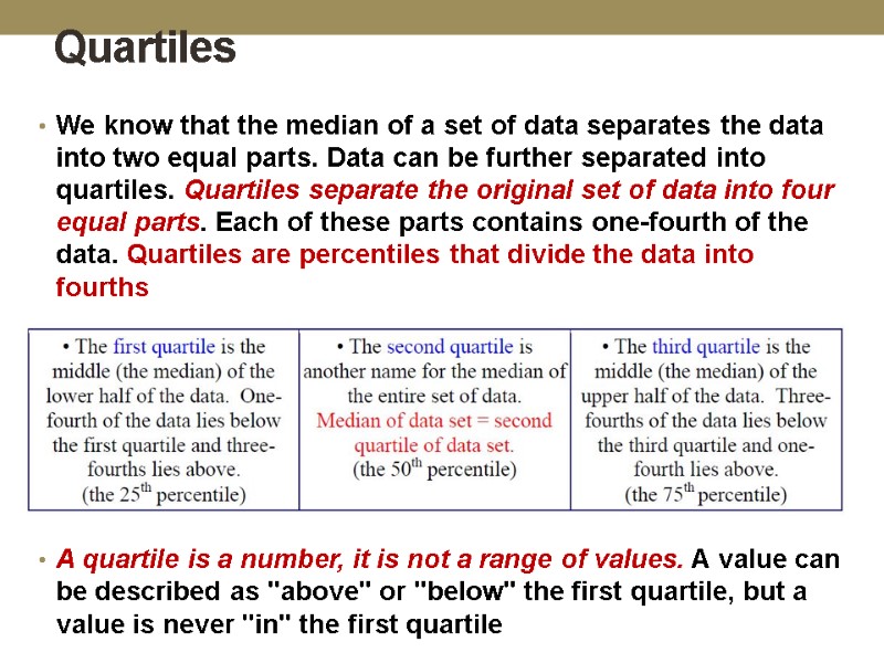 Quartiles    We know that the median of a set of data